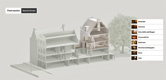 anne frank house floor plan